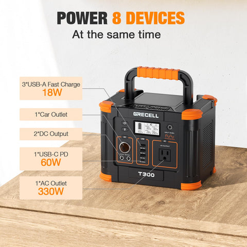 Grecell 300W Portable Power Station, 288Wh Solar Generator