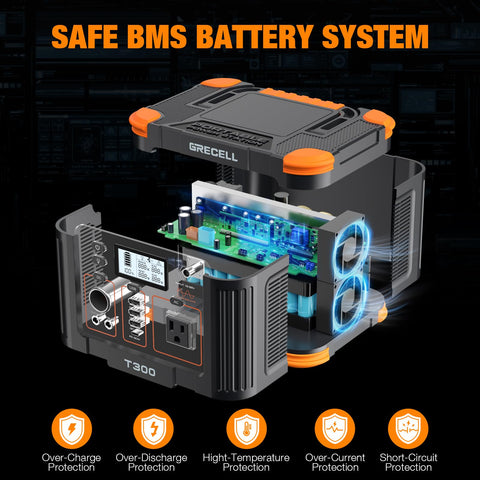 Grecell 300W Portable Power Station, 288Wh Solar Generator