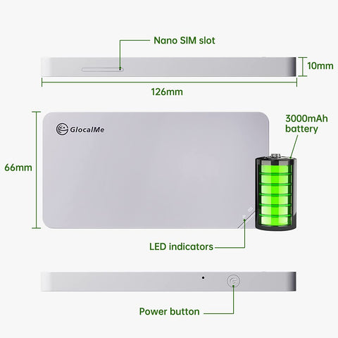 GlocalMe U3 Mobile Hotspot, Wireless Portable WiFi for Travel