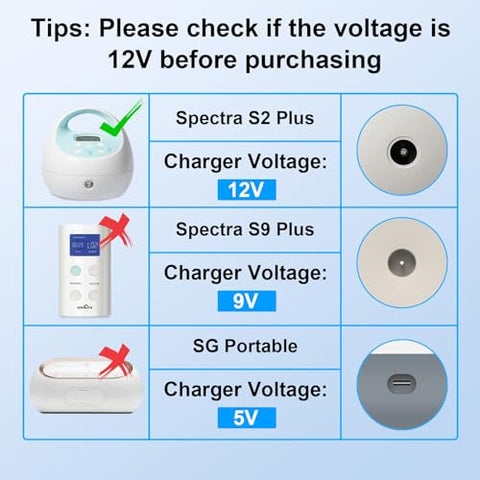 12V Pump Charger for Spectra S1, S2, Plus, S3 Pro, SG Synergy Gold, SPS100, SPS200, M1, 10FT Power Cord Charging Cable - Led Light (Black)