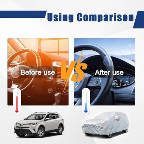 Kayme 6 Layers SUV Car Cover Custom Fit for Toyota RAV4 (2006-2024), Waterproof All Weather for Automobiles,Rain Sun UV Protection.Silver