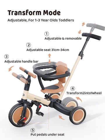 newyoo 5 in 1 Toddler Tricycle with Push Handle