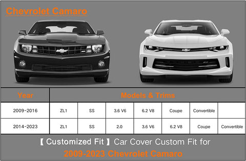 Kayme 7 Layers Car Cover Custom Fit for Chevrolet Chevy Camaro (2010-2024) Waterproof All Weather for Automobiles, Outdoor Full Cover Rain Sun UV Protection.Black