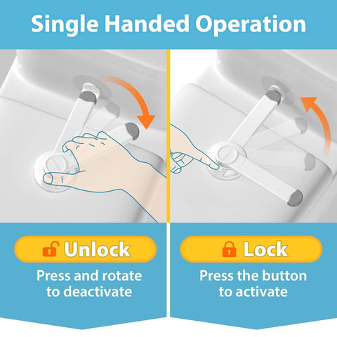 4OUR KIDDIES Baby Toilet Lock (2 Pack) - Child Safety Solution