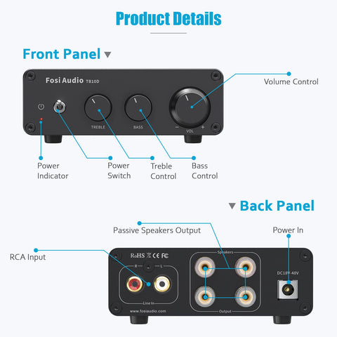 Fosi Audio 600W Power Amplifier Home Audio