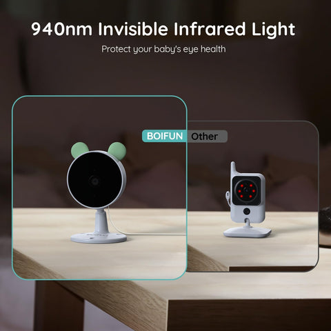 BOIFUN Split Screen Wifi Baby Monitor with 2 Cameras & App