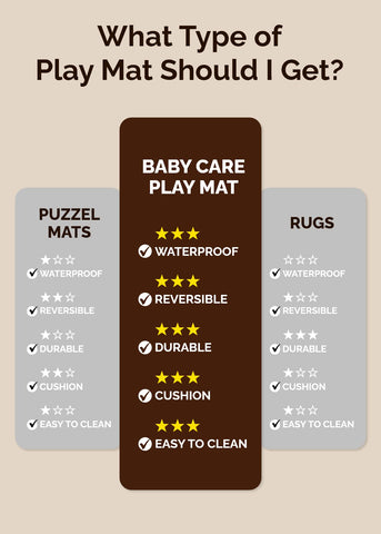 Baby Care Medium Play Mat 73’’ x 49’’