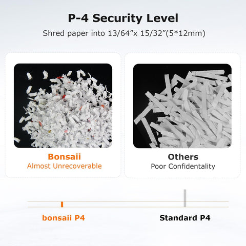 Bonsaii 12-Sheet Micro Cut Shredders for Home Office