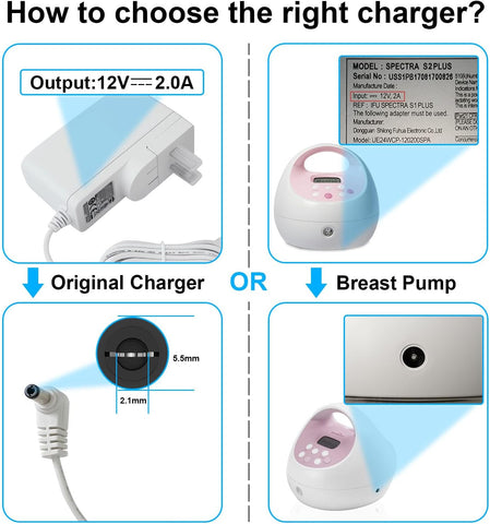 IBERLS Spectra Pump Charger Power Cord 10Ft for S1-S3 Pro