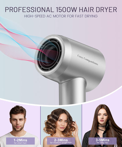 150000 RPM High Speed Brushless Motor Negative Ionic Hair Dryer