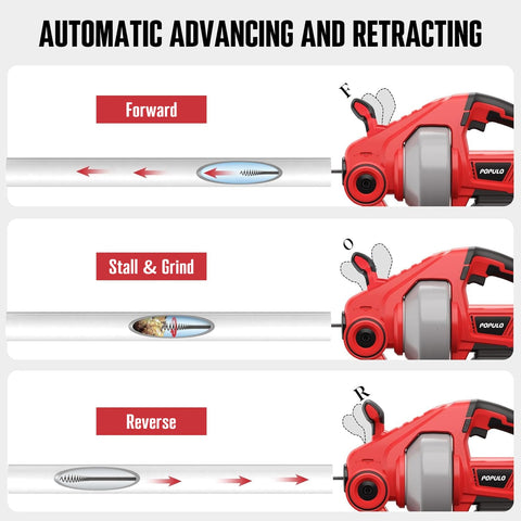 POPULO 20V Cordless Electric Drain Auger