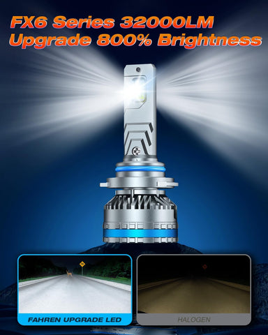 FAHREN Upgraded Bright 240W 64000LM Cool White Fog Light Bulbs