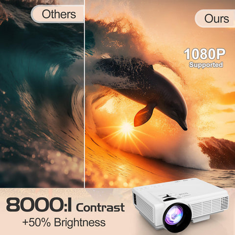 PANSEBA Mini Projector with Bluetooth and Projector Screen
