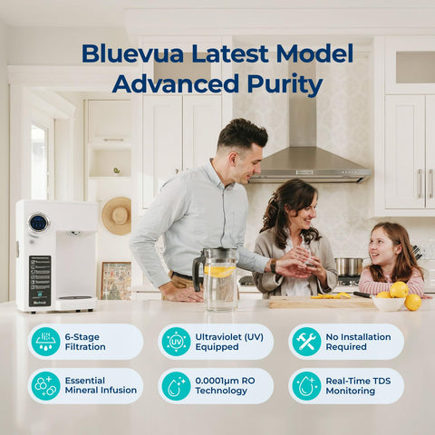 Bluevua Reverse Osmosis System Countertop Water Filter