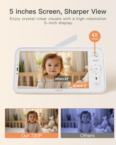 ARENTI Video Baby Monitor with Camera & Audio System