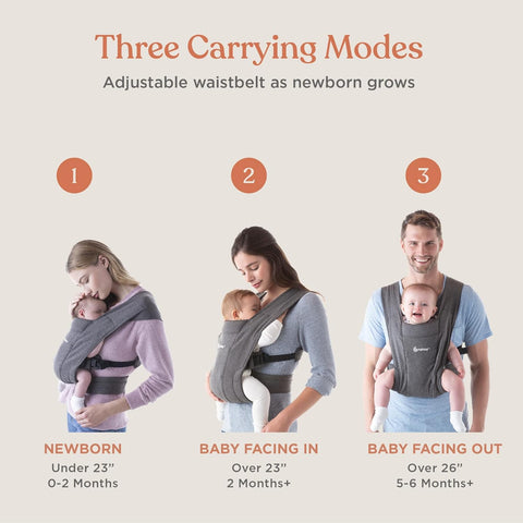 Ergobaby Embrace Cozy Newborn Baby Wrap Carrier