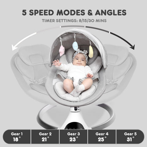 HARPPA Electric Baby Swing for Infants to Toddler with 5 Speed