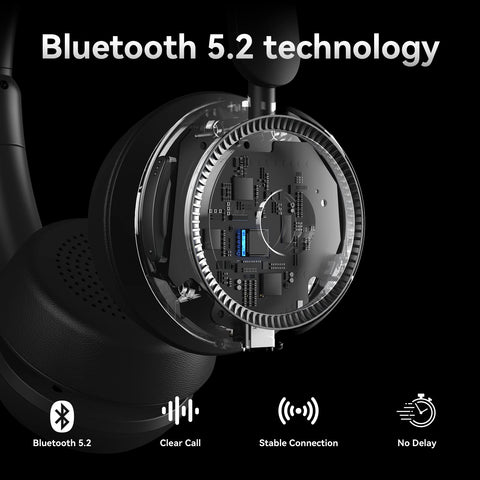 LEVN Wireless Bluetooth Headset with Microphone