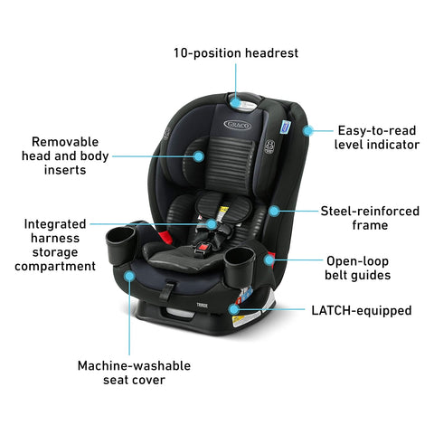 GRACO Versatile Safe Adjustable TriRide 3-in-1 Car Seat