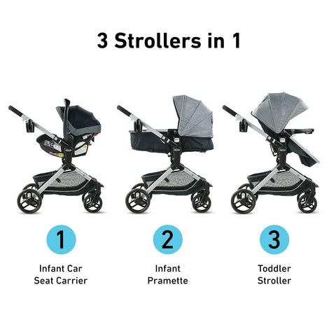 GRACO Versatile Lightweight Nest Travel System with Adjustable Seat