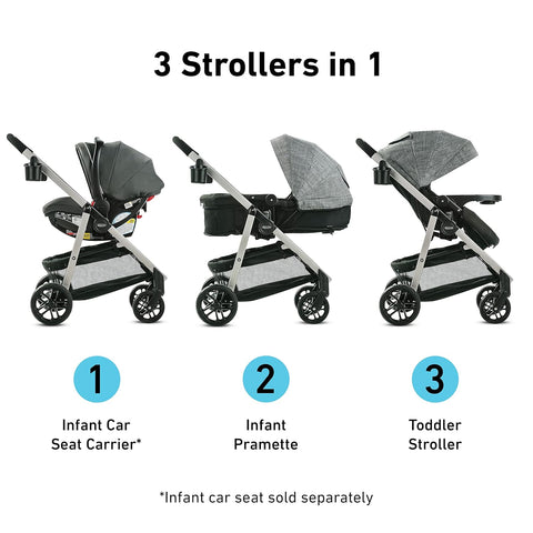 GRACO Versatile Stylish 3-in-1 Redmond Modes Pramette Stroller