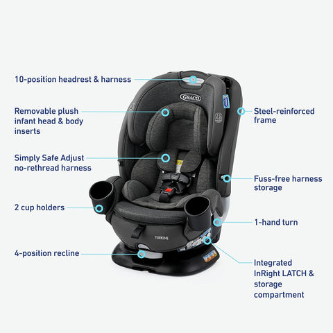 GRACO Versatile Safe Comfortable Turn2Me Rotating Car Seat