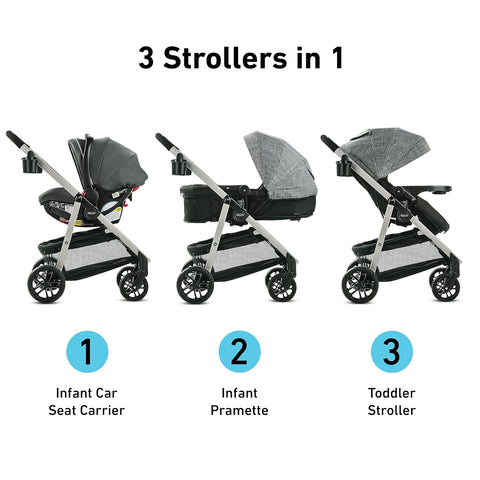 GRACO Versatile Stylish Pramette Travel System Stroller Combo