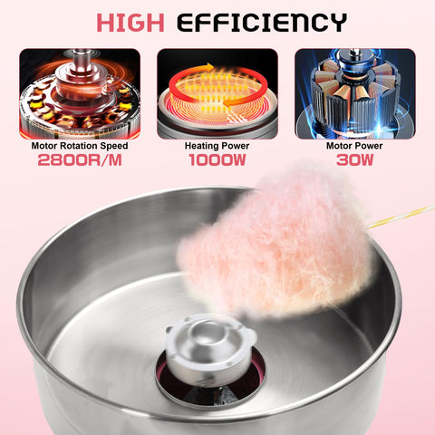 Rengue Commercial 1000W Cotton Candy Machine