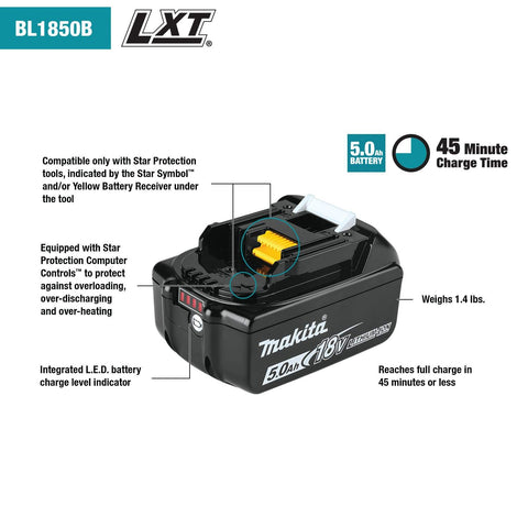 Makita 18V LXT® Lithium-Ion Battery and Rapid Optimum Charger Starter Pack