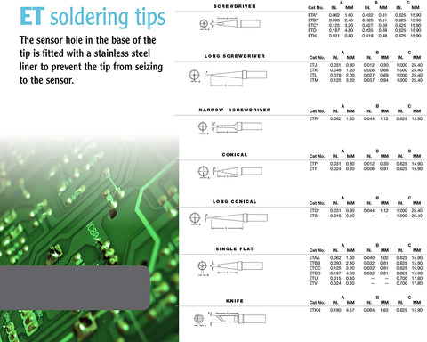 Weller Digital Soldering Station