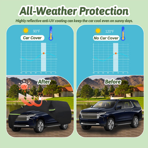 BETERNY 6 Layer Car Cover, Waterproof All-Weather Protection