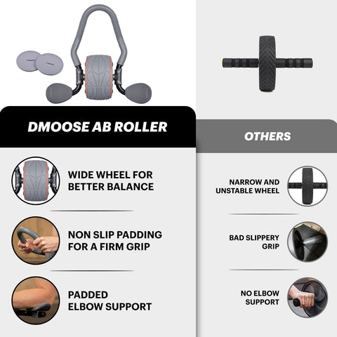 DMoose Fitness Ab Roller Wheel for Abdominal Strength Training